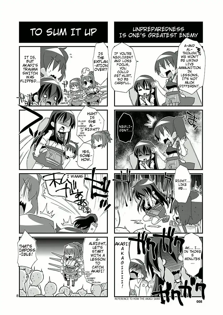 Kantai Collection -KanColle- Chapter 1.006 8